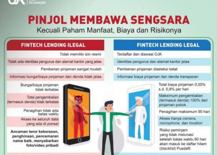 Ngeri, Hingga Mei 2023 Ribuan Warga RI Terjerat Pinjol dan Investasi Ilegal, Ini Datanya