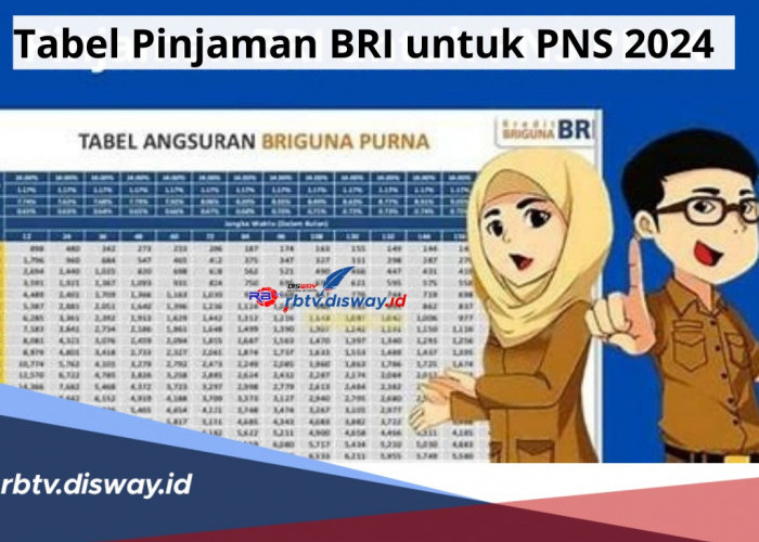 Tabel Pinjaman BRI untuk PNS 2024, Bisa Ajukan Dana Rp 5-50 Juta, Cek Syarat dan Cara Pengajuannya