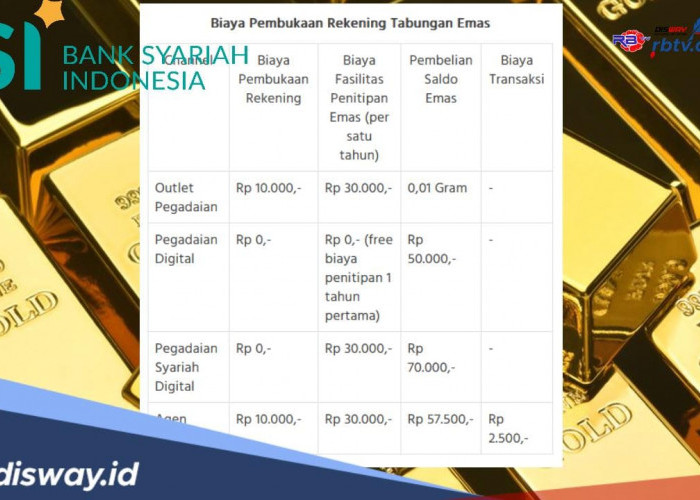 Ini Rincian Biaya Menabung Emas di BSI, Tabungan Emas dengan Syariat Islam