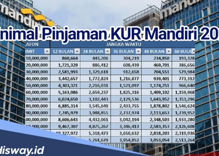 KUR Mandiri 2024, Ini Minimal Pinjaman yang Bisa Diajukan untuk Individu Maupun Kelompok Usaha