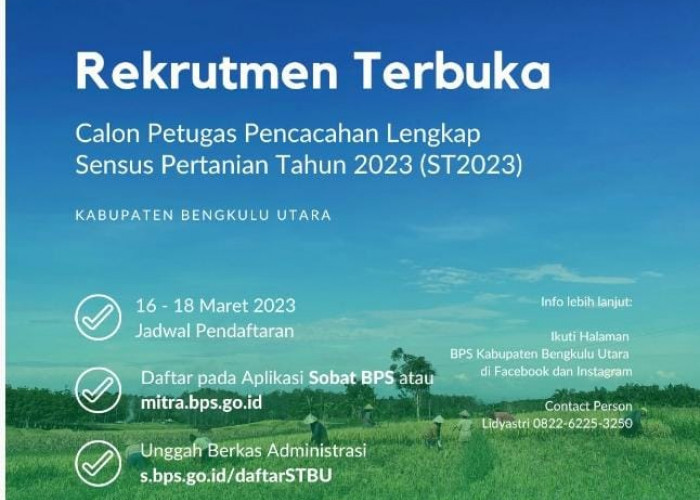 Buruan, Dicari Ratusan Orang Bergaji Jutaan Rupiah, Tamatan SMA Boleh Ikut