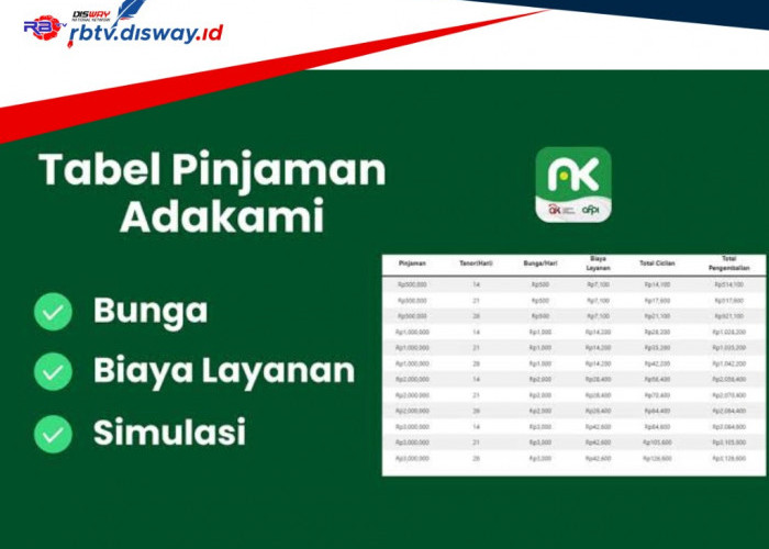 Tabel Pinjaman AdaKami 2024 Plus Limit dan Bunga Pinjaman Serta Simulasi Angsuran