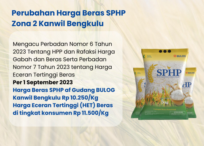 Harga Beras Terus Merangkak, HET Beras Bulog Naik Rp. 11.500 Per Kilogram, Per Cupak Rp 18.500 