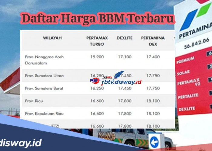 Sah, Ini Daftar Harga BBM Terbaru Seluruh Provinsi, Mulai Berlaku 1 Juni 2024