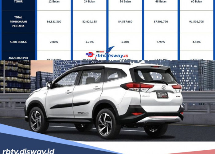 SUV Hemat BBM Cocok Buat Mudik Lebaran, Cicilan Toyota Rush DP Rp50 Juta Tembus Rp5 Juta Per Bulan