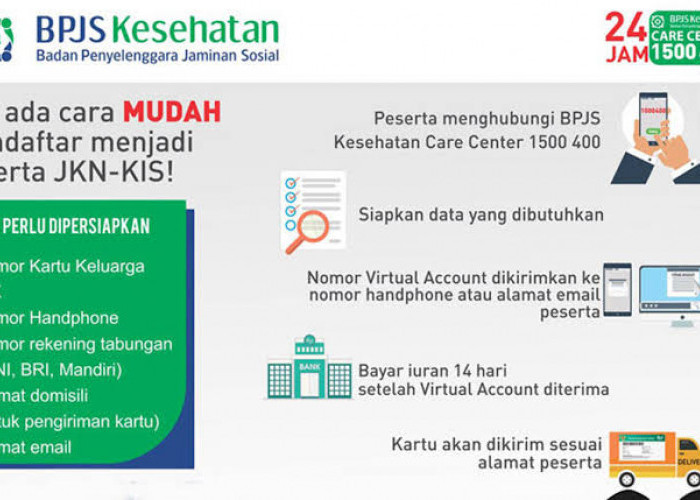 Cara Daftar KIS Gratis Online 2024 Lewat HP, Ada 2 Cara Mudah yang Bisa Digunakan