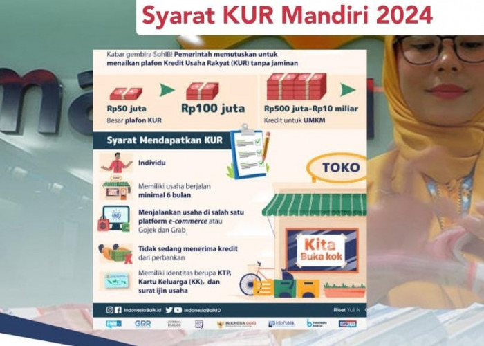 Syarat KUR Mandiri 2024, Ada Pinjaman Tanpa Jaminan dengan Bunga Rendah