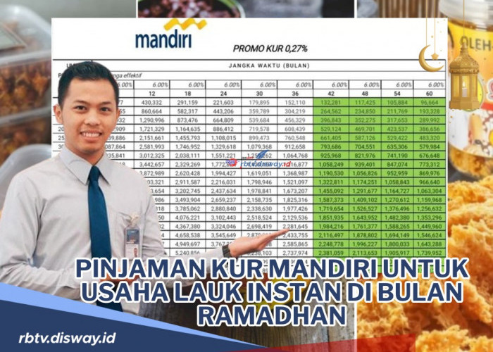 Pinjam Modal Usaha Lauk Instan untuk Bulan Ramadhan, Begini Cara Pengajuan dan Syarat KUR Mandiri 2024 