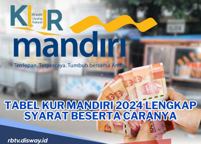 Tabel Angsuran KUR Mandiri 2024