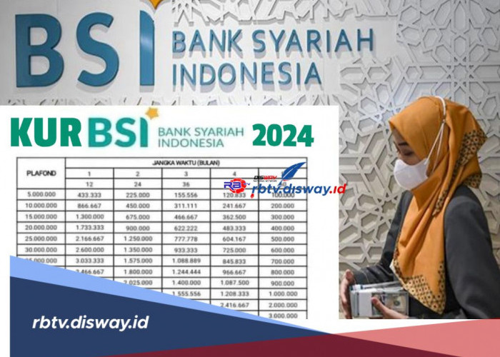 Tabel Angsuran KUR BSI 2024 Rp 100 Juta Tanpa Jaminan, Cek Syarat dan Cara Pengajuannya di Sini