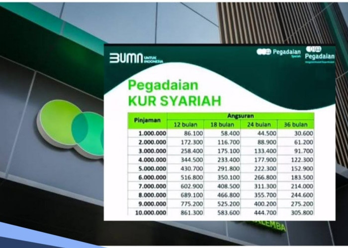 KUR 2024 Tidak Pakai Bunga, Ini Cicilan Pinjaman Rp 9 Juta KUR Syariah Pegadaian, Bayar Sesuai Pilihan 