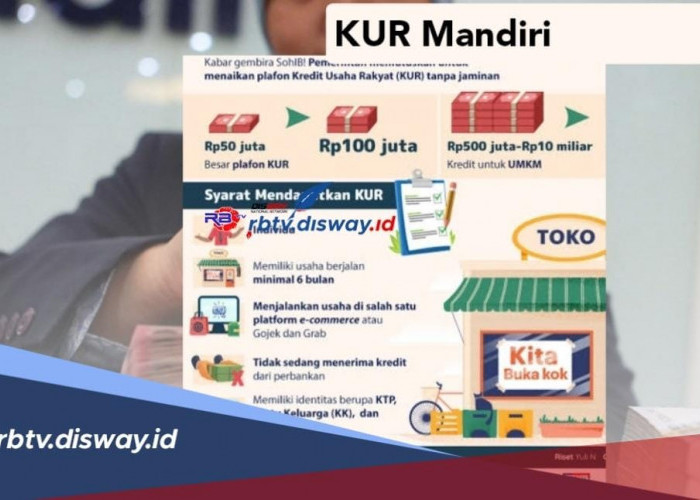 KUR Mandiri 2024 Tanpa Jaminan, Pinjaman Rp 50 Juta Segini Angsurannya, Ini Syarat dan Cara Pinjamnya