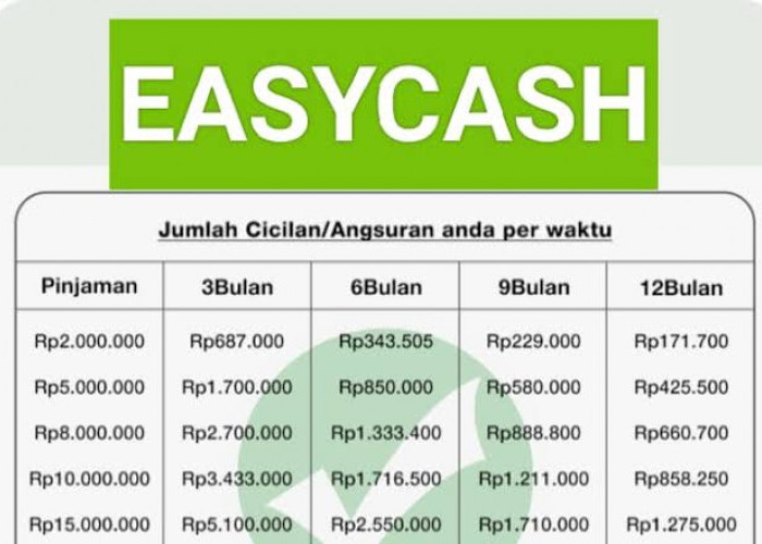 Ini Tabel Angsuran Easycash Terbaru, Bunga Rendah Tenor hingga 9 Bulan Lengkap