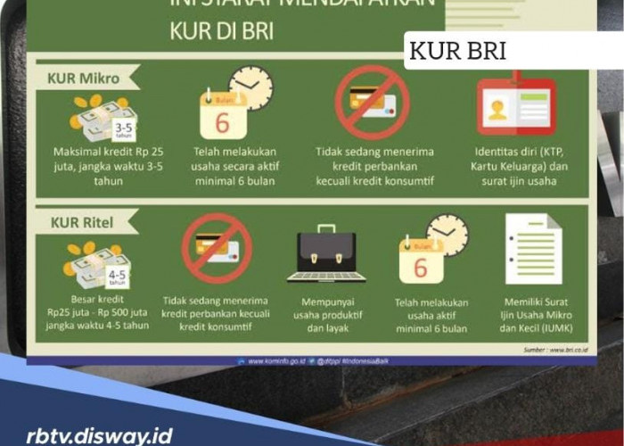 KUR BRI 2024, Ini Syarat Pengajuan Pinjaman hingga Rp 500 Juta dengan Bunga Rendah