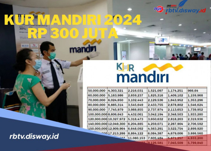 KUR Mandiri 2024 Rp 300 Juta Cicilan Rp 5 Juta Per bulan, Cek Berapa Lama Tenornya Disini