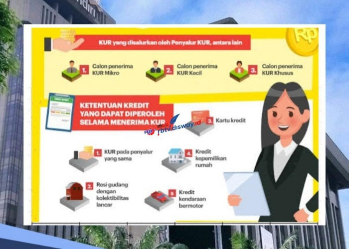 KUR Mandiri 2024 Syarat Terbaru, Pinjaman Rp 20 Juta Bisa Bayar Cicilan Rp 300 Ribuan 