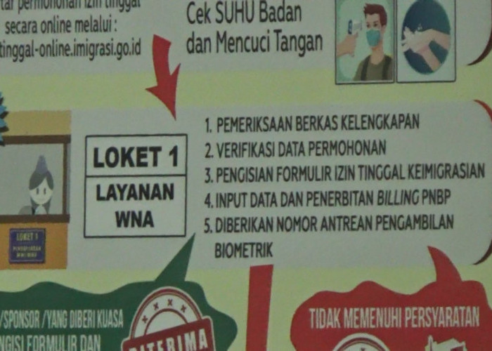 Tercatat Ada 199 WNA di Bengkulu, Mayoritas Berasal dari Negara Ini   