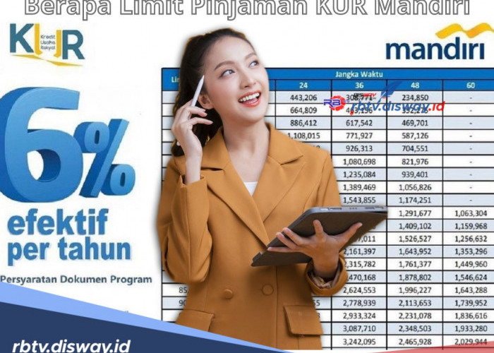 Berapa Limit Pinjaman KUR Mandiri? Ini Simulasi dan Syarat Pengajuan Pinjaman Rp 50-500 Juta 