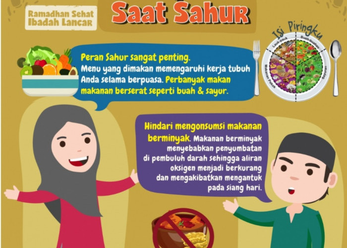 Marhaban Ya Ramadhan, Yuk..Diingat Lagi Doa Sahur dan Berbuka, Ini Tips Sehat saat Sahur