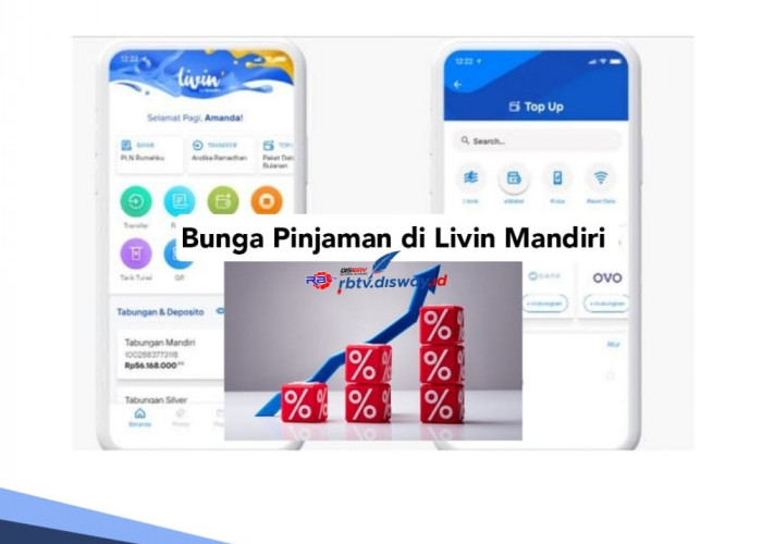 Berapa Bunga Pinjaman di Livin Mandiri? Ini Rinciannya dan Pahami Syarat Pinjam Rp 20 Juta Bebas Jaminan