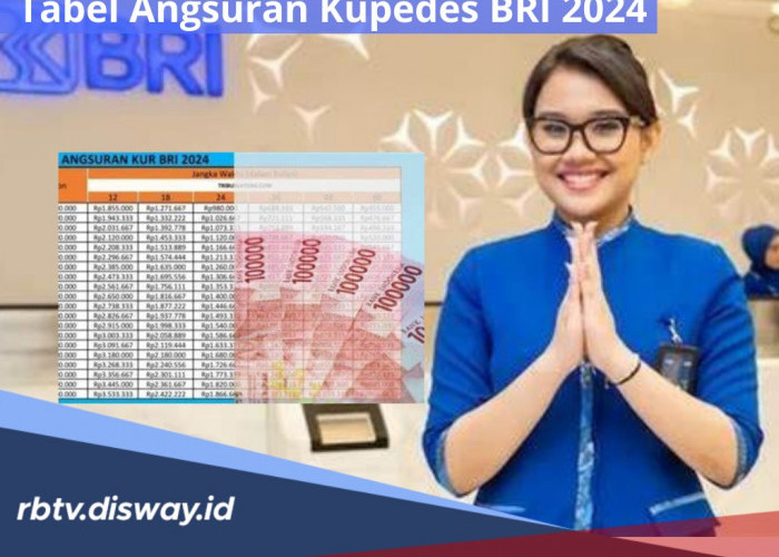 Tabel Angsuran Kupedes BRI 2024, Plafon Rp 1 Juta - Rp 20 Juta Tenor Bisa Pilih, Segini Besaran Cicilan 