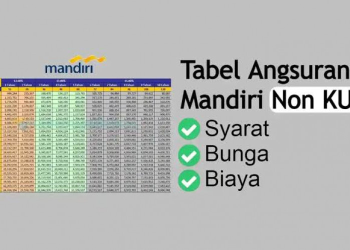 Pinjaman Non KUR Mandiri Plafon Rp100 Juta, Cara Pengajuan Mudah Cuma Lewat Aplikasi