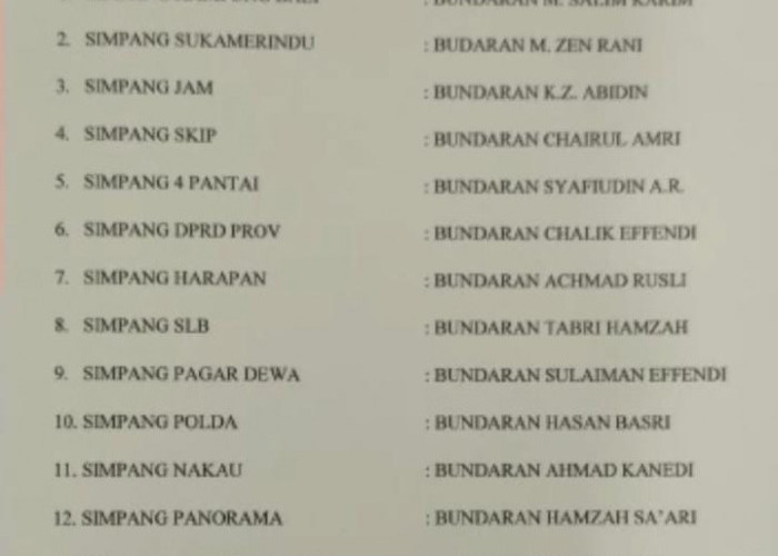 Nama 14 Simpang Jalan di Kota Bengkulu Diganti, Ini Nama Barunya