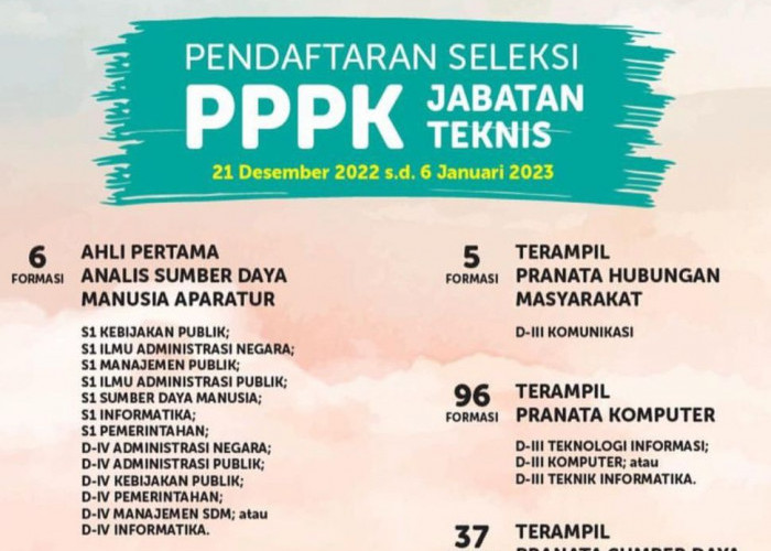 HORE… Kejaksaan RI Buka Lowongan kerja PPPK