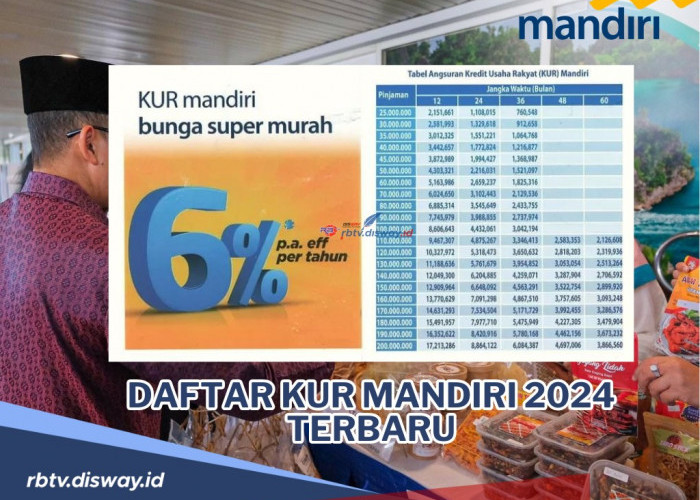 Kembangkan Usaha di Bulan Ramadhan dengan Kur Mandiri 2024, Ini Daftar KUR Mandiri Terbaru