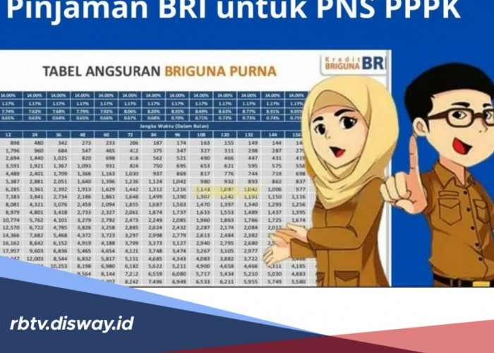 Pinjaman BRI untuk PNS dan PPPK, Plafon Rp 10 Juta - Rp 60 Juta Tenor Capai 60 Bulan, Begini Syaratnya