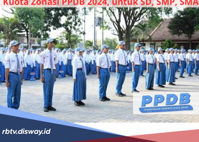 Orang Tua Harus Tahu! Ini Jumlah Kuota Semua Zonasi PPDB 2024, untuk SD, SMP, SMA