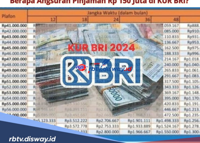 Berapa Angsuran Pinjaman Rp 150 Juta di KUR BRI? Simak Simulasi dan Syarat Pengajuannya