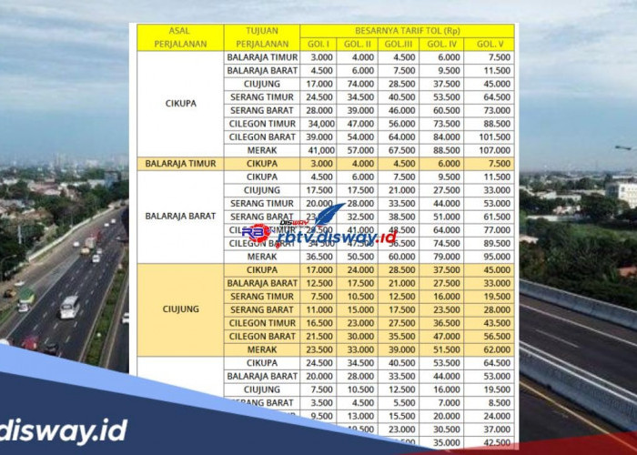 Nikmati Perjalanan Lebih Cepat dengan Tol, Ini Daftar Tarif Tol Jakarta-Merak 2024