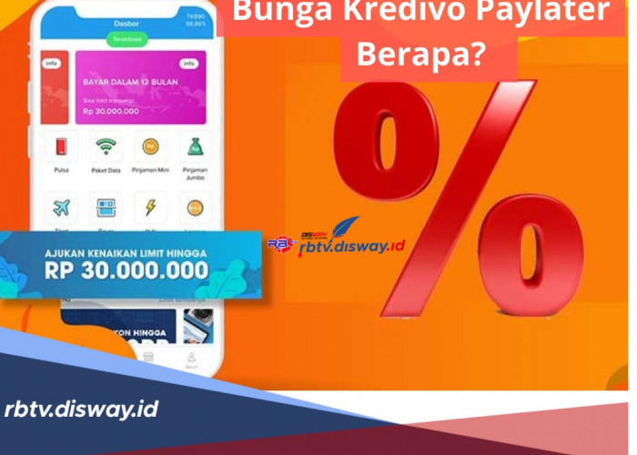 Bunga Kredivo Paylater, Syarat, Cara Pinjam, Limit dan Tabel Angsuran Pinjaman Kredivo Rp 1-10 Juta