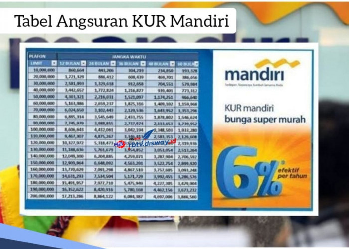 Tabel Angsuran KUR Mandiri 2024 Pinjaman Rp 50-100 Juta, Pahami Besaran Bunga dan Persyaratannya