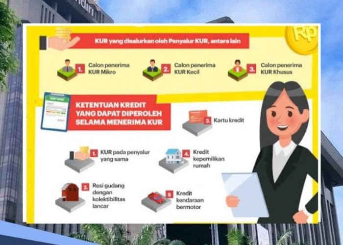 Tanpa Jaminan, Ini 5 Cara Pengajuan KUR Mandiri 2024 Pinjaman Rp 80 Juta Cair