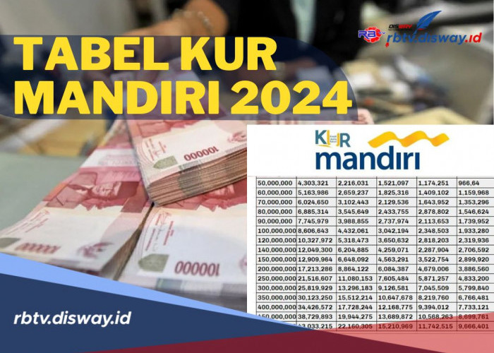 Tabel Angsuran KUR Mandiri 2024 Pinjaman Rp 50-500 Juta Lengkap, Mulai dari Tenor 12 Bulan Hingga 60 Bulan