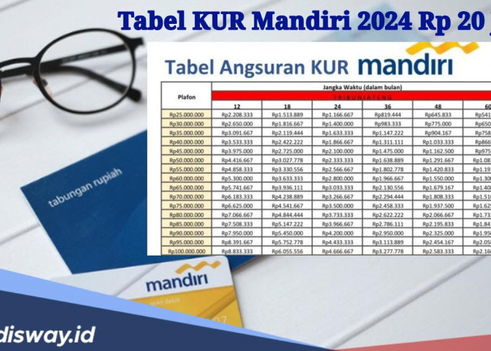 Tabel Angsuran KUR Mandiri 2024 Pinjaman Rp 20 Juta, Cicilan Per Bulan Super Murah