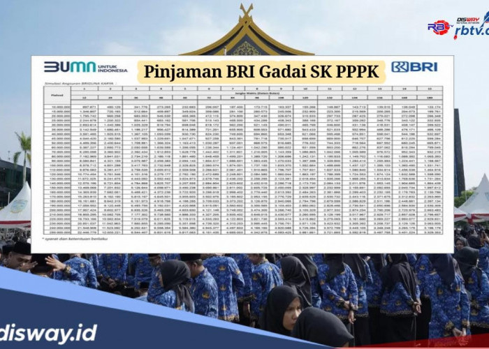 Tabel Pinjaman BRI Gadai SK PPPK, Pinjam Rp 10-50 Juta Angsuran Mulai Rp 300 Ribuan Per Bulan 