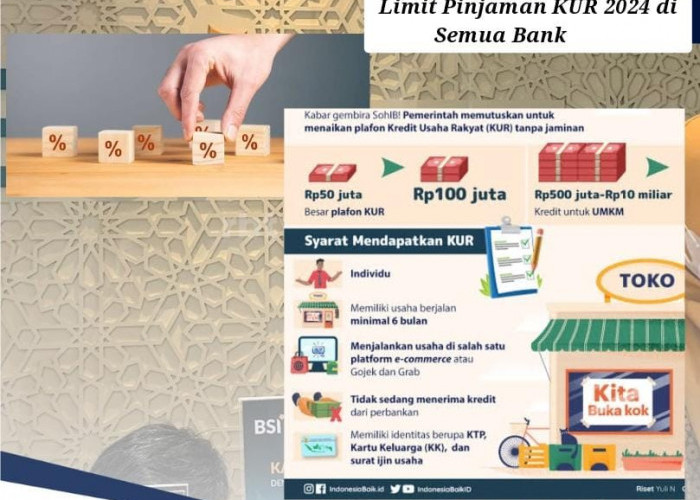 Limit Pinjaman KUR 2024 Semua Bank, Ada 0 Persen Bunga dan Bisa Bayar Sesuai Kemampuan