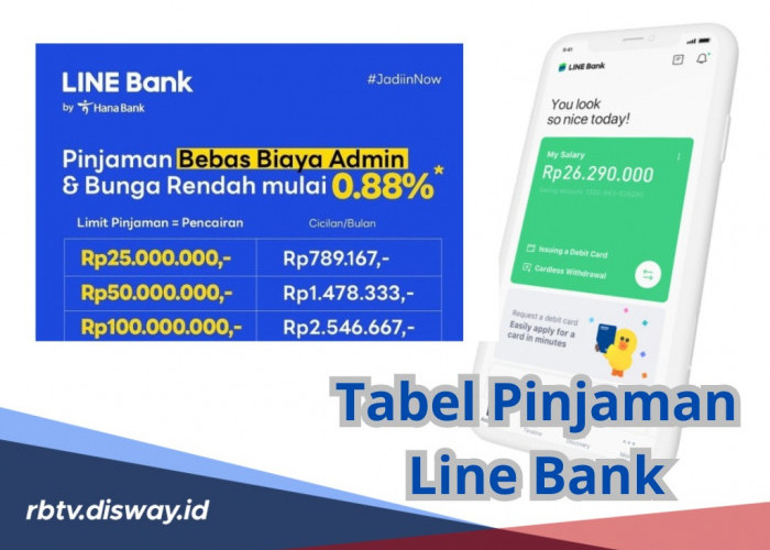 Syarat Pengajuan, Tabel Pinjaman Line Bank Rp10 Juta, Cicilan Per Bulan Terjangkau Bunga Rendah