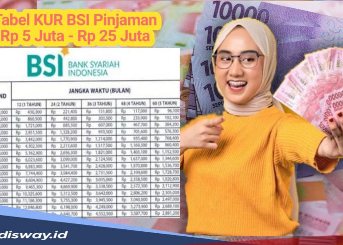 Syarat dan Tabel KUR BSI Pinjaman Rp5 Juta–Rp25 Juta, Pelaku UMKM Cukup Bayar Angsuran Rp100 Ribuan Perbulan