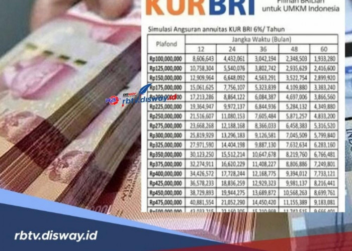 Tabel KUR BRI 2024 Rp 100 Juta Angsuran Rp 1,9 Juta, Ikuti Langkah Pengajuan Ini Supaya Cair 