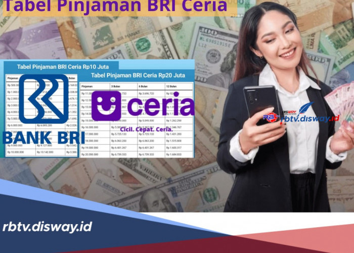 Tabel Pinjaman BRI Ceria Rp500 Ribu Hingga Rp11 Juta, Syarat dan Cara Pengajuan 