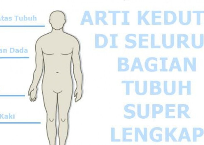 101 Arti Kedutan Menurut Primbon Jawa, Mulai dari Area Kepala Hingga Kaki