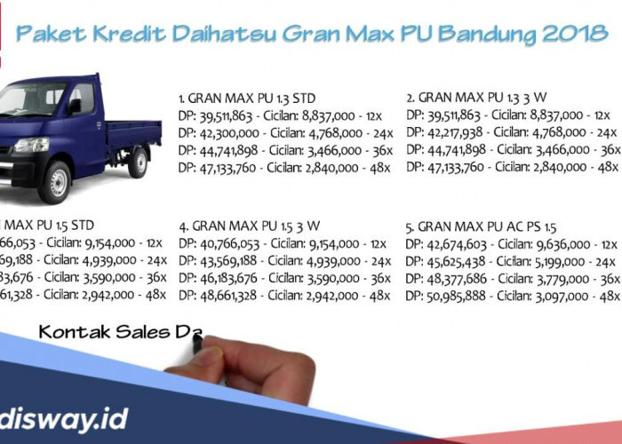 Sejarah Gran Max, Cek Brosur Kredit Mobil Gran Max Pick Up 2024 Memiliki Dimensi yang Lega