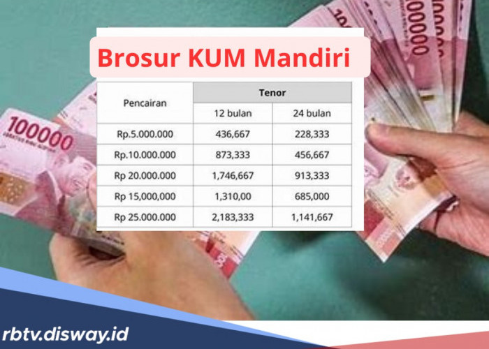 Brosur KUM Mandiri 2024, Tabel Angsuran Pinjaman Rp 5-25 Juta, Lengkap dengan Syarat dan Cara Pengajuan