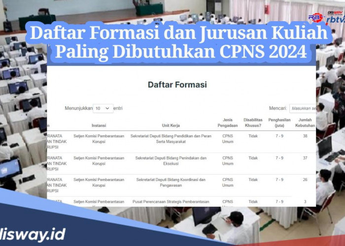 Catat Baik-baik, Ini 10 Formasi dan Jurusan Kuliah Paling Dibutuhkan CPNS 2024