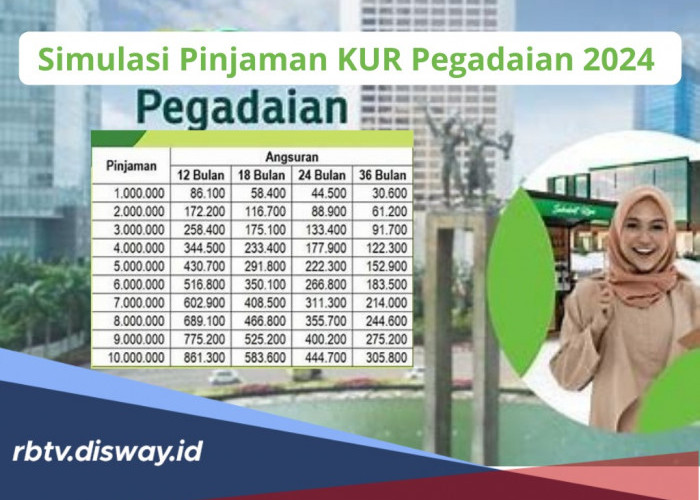 Simulasi Pinjaman KUR Pegadaian 2024, Plafon Rp 15-50 Juta Tenor Capai 36 Bulan