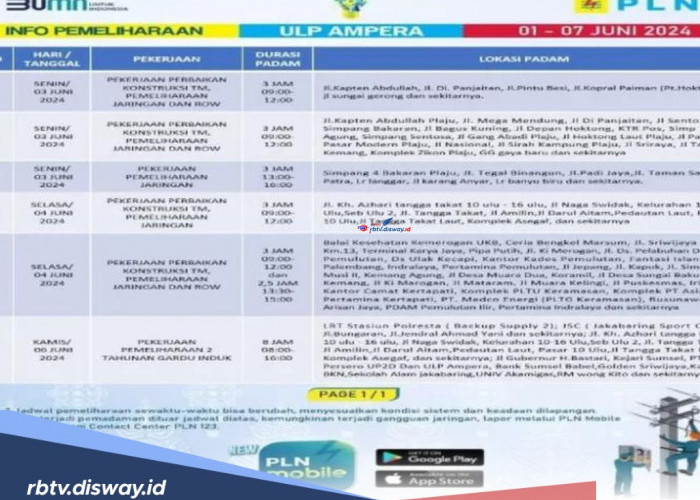 Listrik Belum Normal, Berikut Pengumuman dari PLN Jadwal Pemadaman Hari Ini